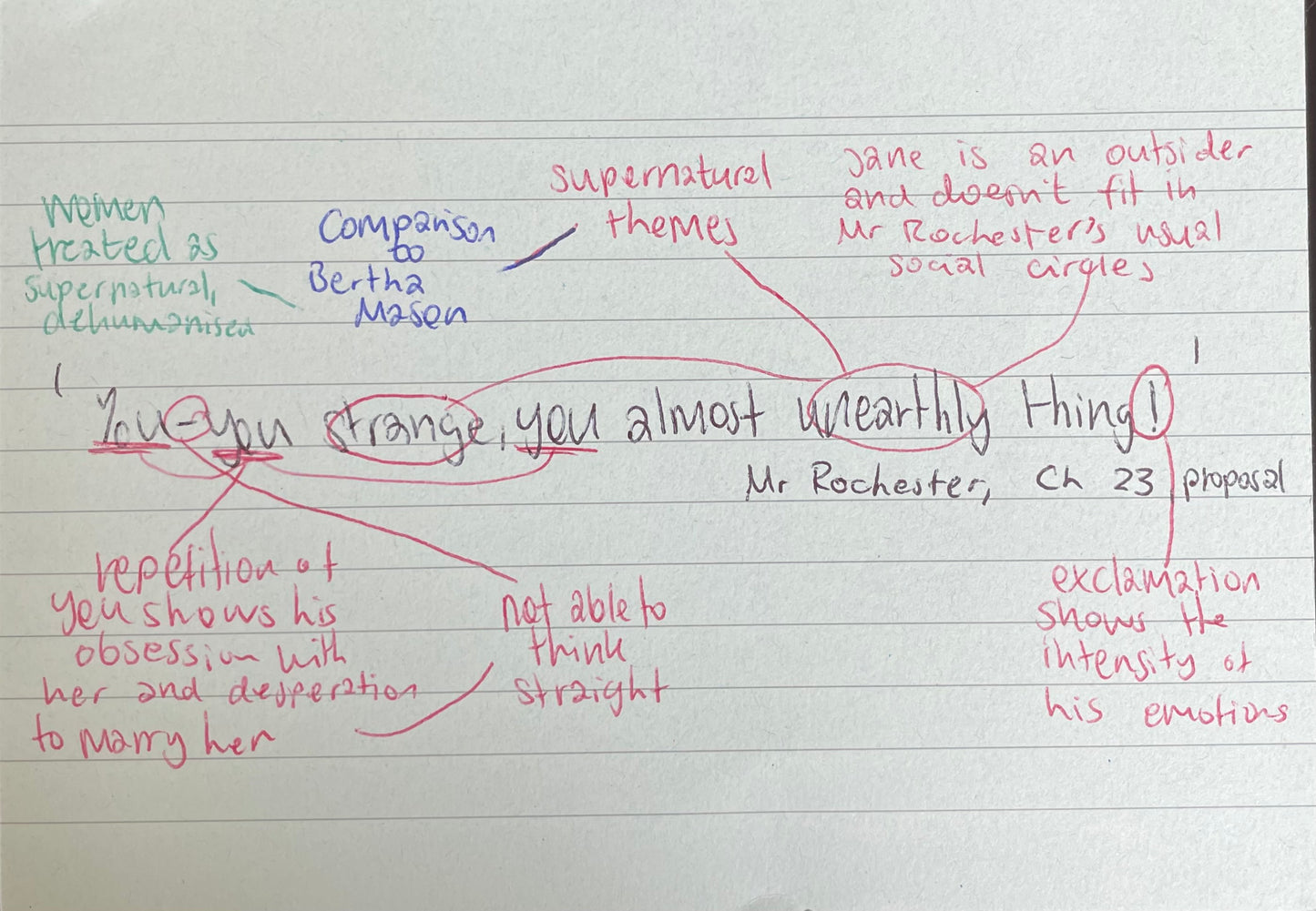 Jane Eyre revision SET
